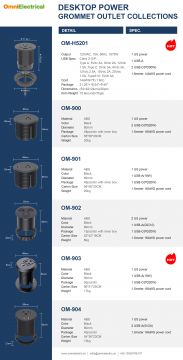 Desktop Power Grommet Outlet Collections